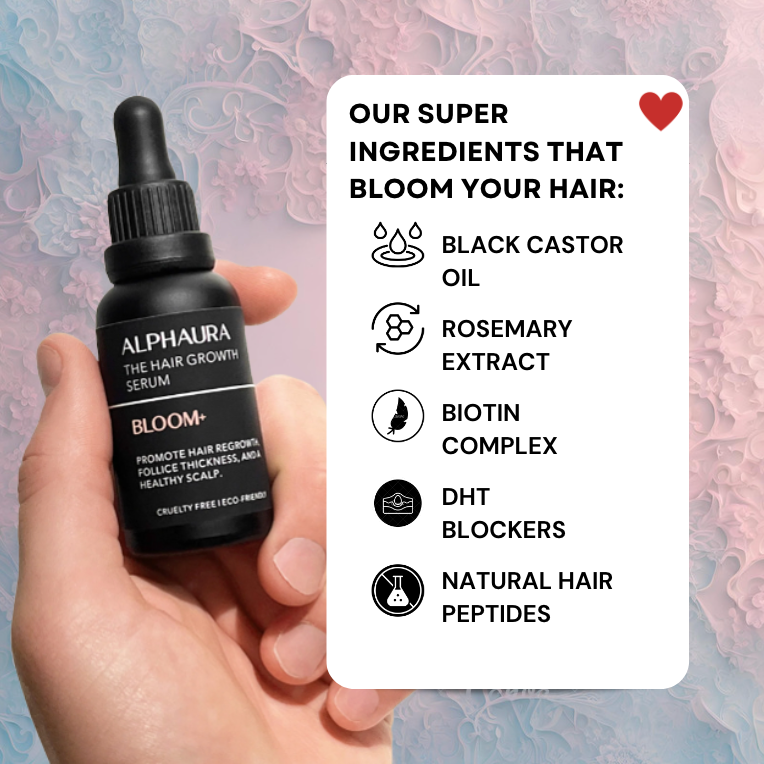 BLOOM+ Hair Growth Revival Serum