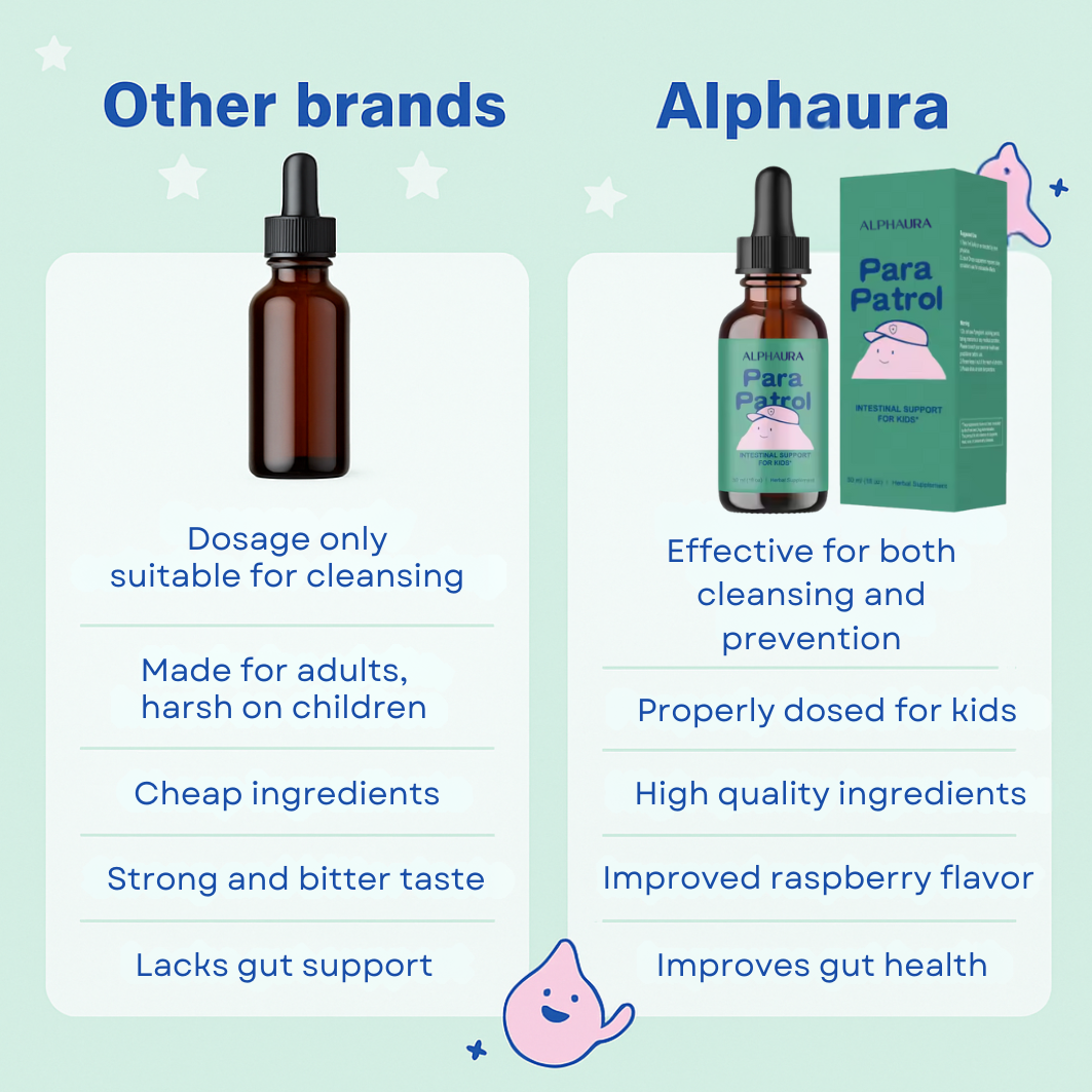 Natural Gut Detox Drops