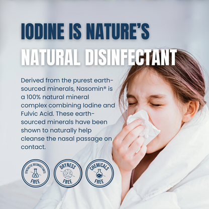 Nasomin Iodine Nasal Cleanse - Iodine + Fulvic Acid Mineral Blend for Daily Nasal Defense