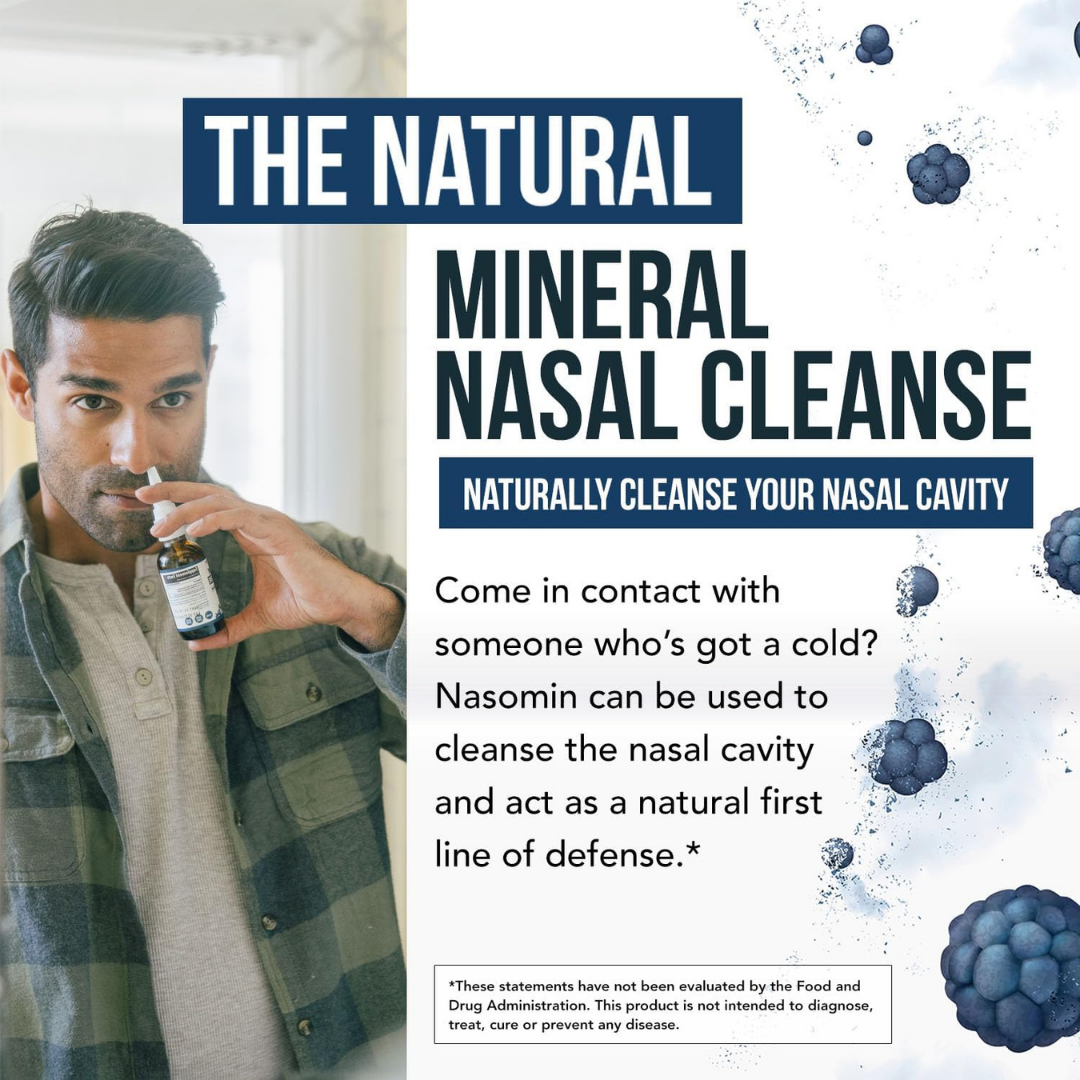 Nasomin Iodine Nasal Cleanse - Iodine + Fulvic Acid Mineral Blend for Daily Nasal Defense