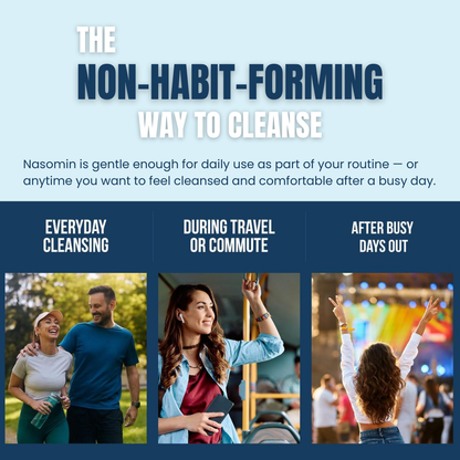 Nasomin Iodine Nasal Cleanse - Iodine + Fulvic Acid Mineral Blend for Daily Nasal Defense