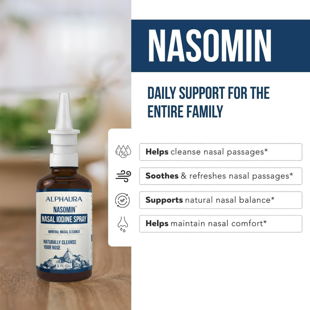 Nasomin Iodine Nasal Cleanse - Iodine + Fulvic Acid Mineral Blend for Daily Nasal Defense