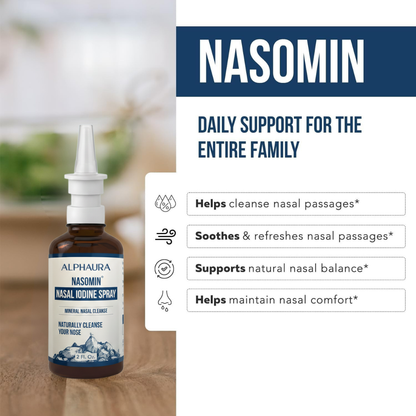 Nasomin Iodine Nasal Cleanse - Iodine + Fulvic Acid Mineral Blend for Daily Nasal Defense